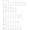 Transformers: Rise of the Beasts Optimus Distressed Shot T-Shirt(Silver Grey)