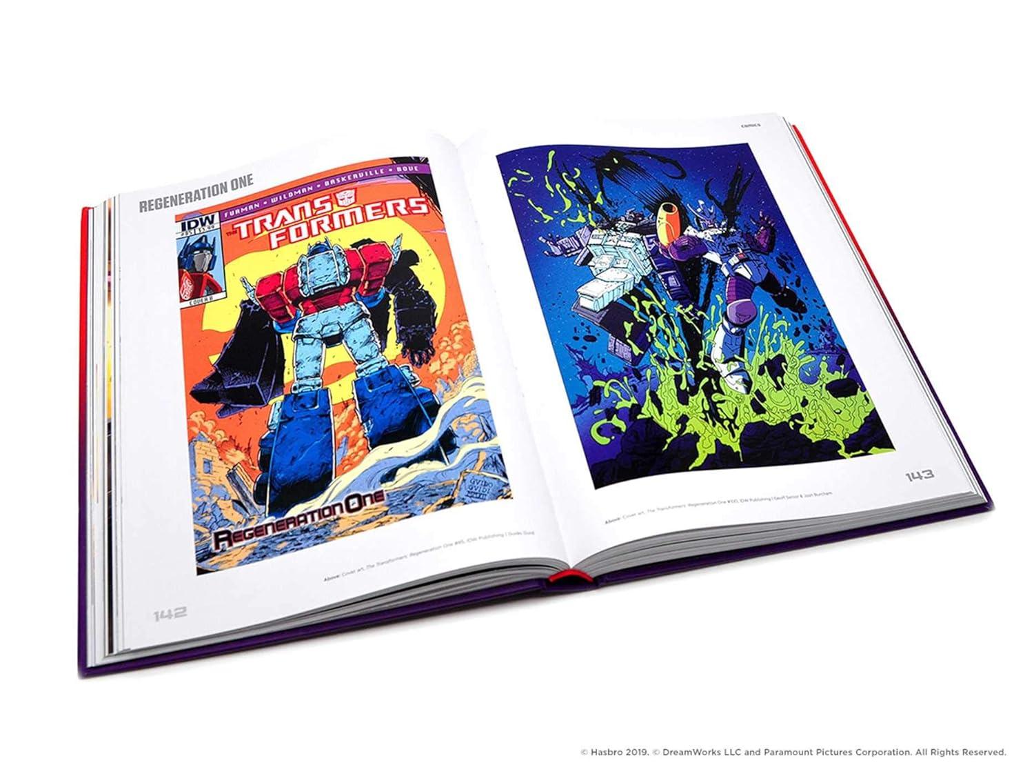 image:imageTransformers A Visual History