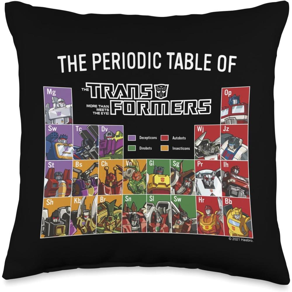 image:imageTransformers Periodic Table Of Heroes Throw Pillow16x16