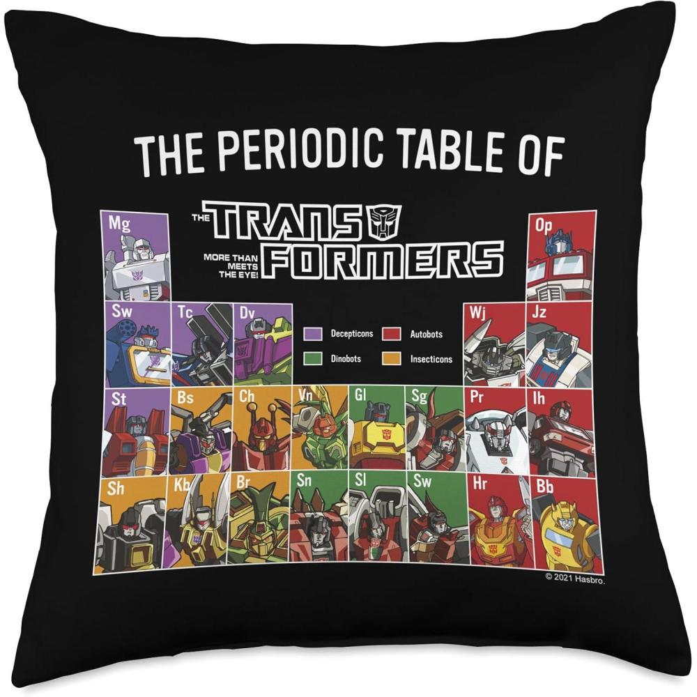 image:imageTransformers Periodic Table Of Heroes Throw Pillow18x18