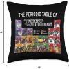 Transformers Periodic Table Of Heroes Throw Pillow(18×18)