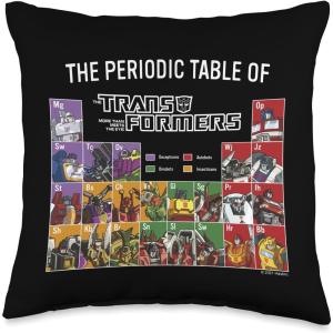 Transformers Periodic Table Of Heroes Throw Pillow(16×16)