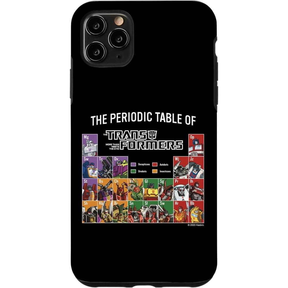 image:imageiPhone 16 Transformers Periodic Table Of Transformers CaseiPhone 11 Pro Max