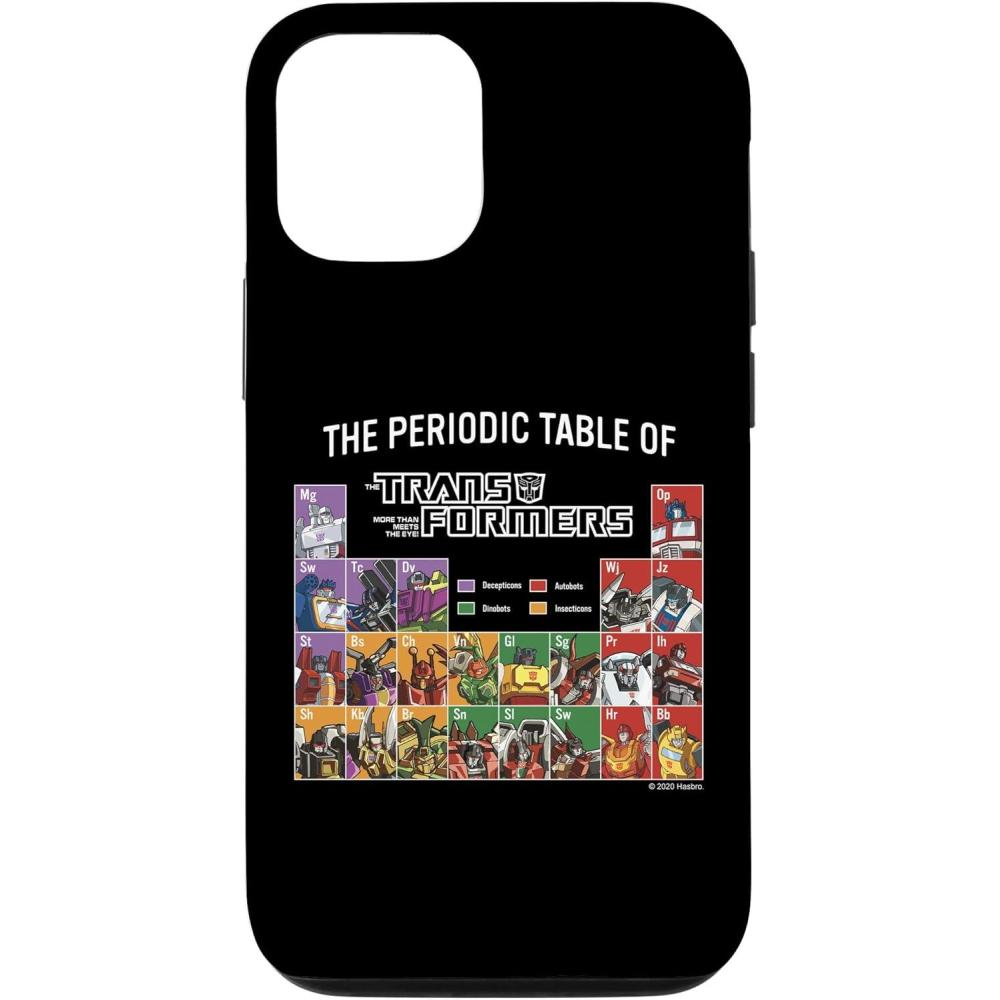 image:imageiPhone 16 Transformers Periodic Table Of Transformers CaseiPhone 1212 Pro