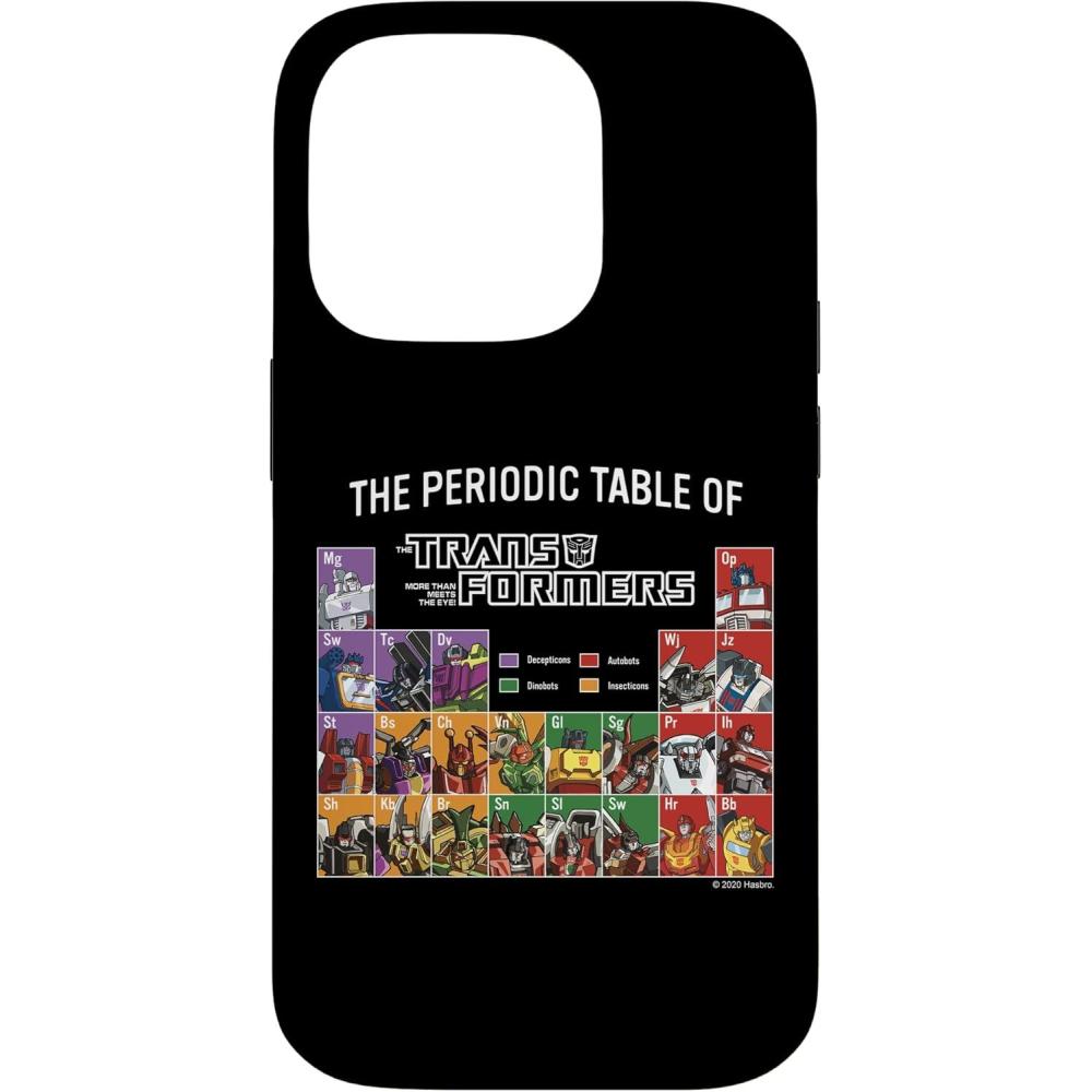 image:imageiPhone 16 Transformers Periodic Table Of Transformers CaseiPhone 14 Pro