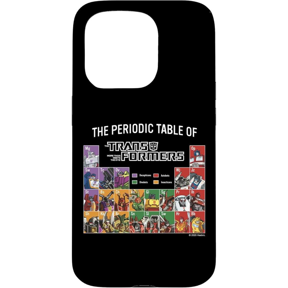 image:imageiPhone 16 Transformers Periodic Table Of Transformers CaseiPhone 15 Pro