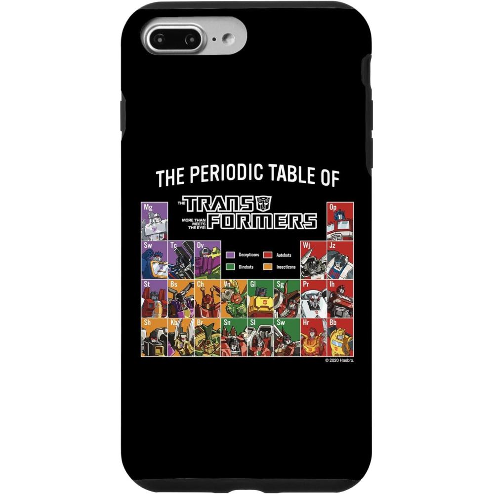 image:imageiPhone 16 Transformers Periodic Table Of Transformers CaseiPhone 7 Plus8 Plus