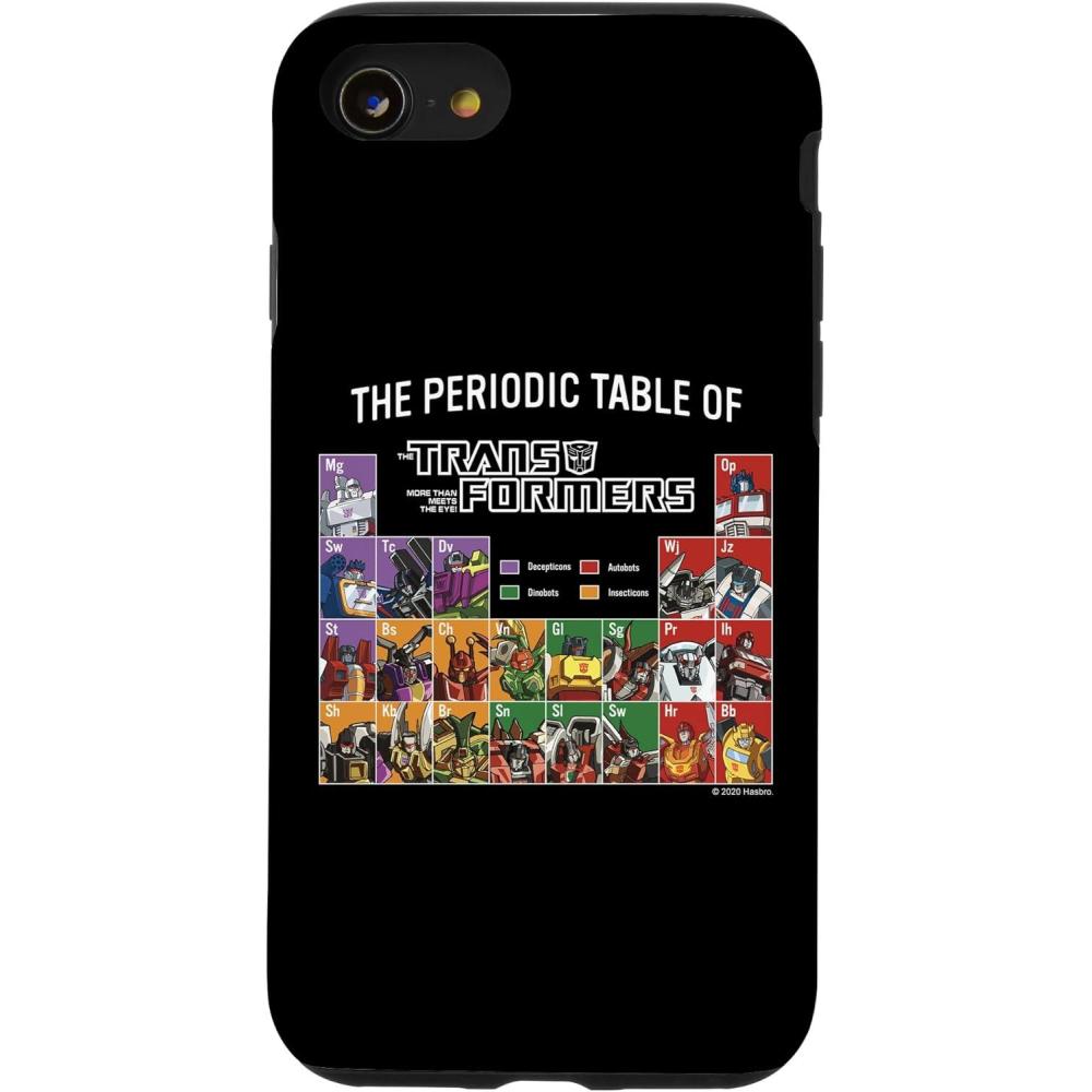 image:imageiPhone 16 Transformers Periodic Table Of Transformers CaseiPhone SE 2020 7 8