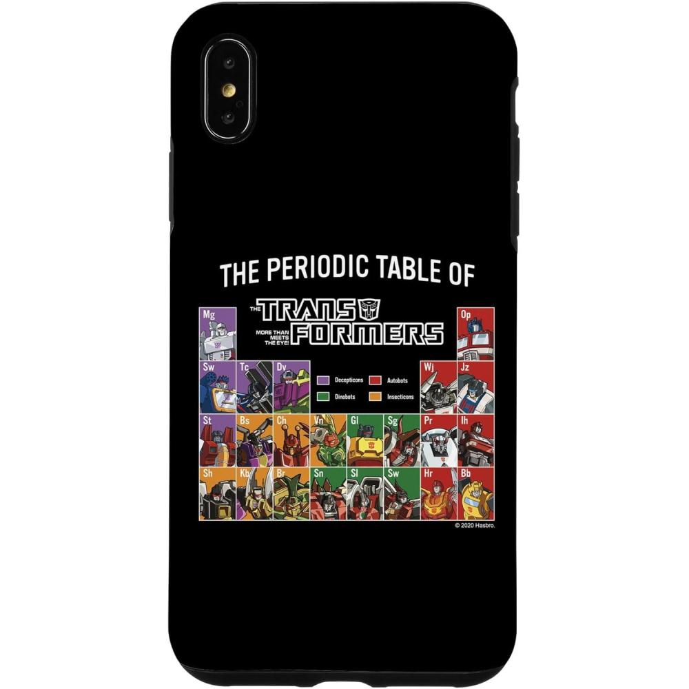 image:imageiPhone 16 Transformers Periodic Table Of Transformers CaseiPhone XS Max