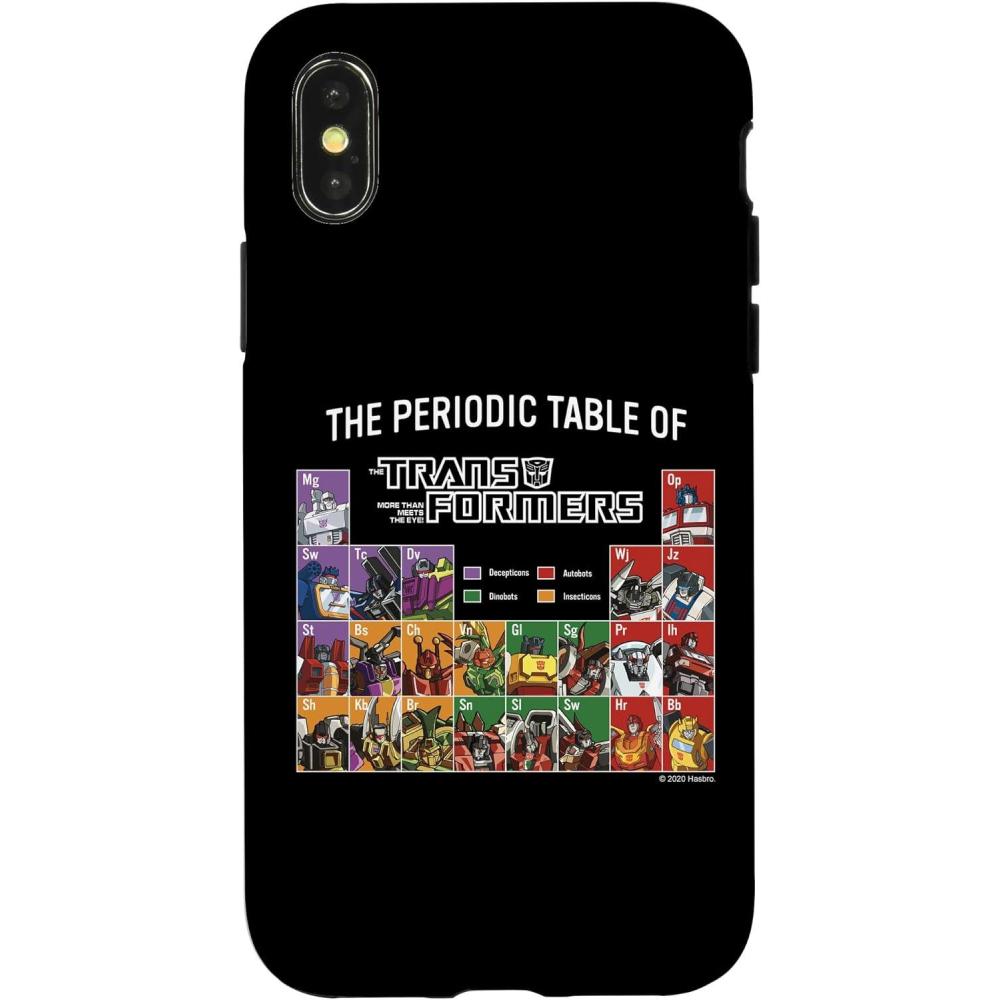 image:imageiPhone 16 Transformers Periodic Table Of Transformers CaseiPhone XXS