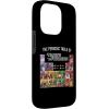 iPhone 16 Transformers Periodic Table Of Transformers Case(iPhone 14 Pro)