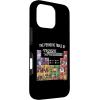 iPhone 16 Transformers Periodic Table Of Transformers Case(iPhone 16 Pro)