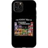 iPhone 16 Transformers Periodic Table Of Transformers Case(iPhone 11 Pro)