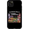 iPhone 16 Transformers Periodic Table Of Transformers Case(iPhone 11 Pro Max)