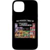iPhone 16 Transformers Periodic Table Of Transformers Case(iPhone 13)