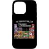 iPhone 16 Transformers Periodic Table Of Transformers Case(iPhone 14 Pro Max)