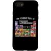 iPhone 16 Transformers Periodic Table Of Transformers Case(iPhone SE (2020) / 7 / 8)