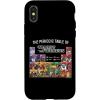 iPhone 16 Transformers Periodic Table Of Transformers Case(iPhone X/XS)